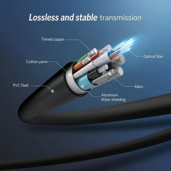 UGreen 50400 HDMI 2.1 Fiber Optic Cable 40m