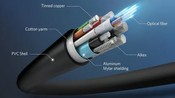 UGreen 50217 HDMI 2.0 Fiber Optic Cable 30m
