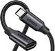 UGreen 45191USB C 3.2 AM - AF extension cable